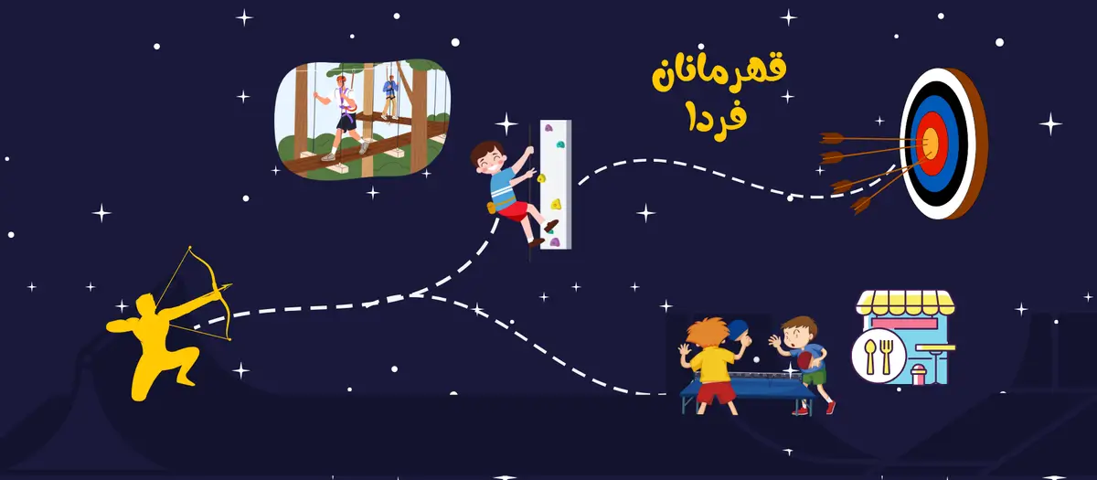 قهرمانان فردا (ویژه مدارس)